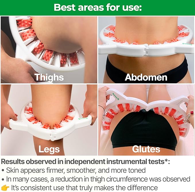 Anti Cellulite Roller