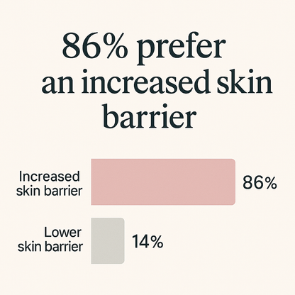 Collagen Gel Toner Pads